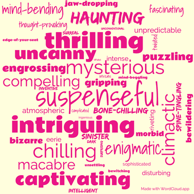 Word cloud of the book Tales of Terror and Mystery by Arthur Conan Doyle with 47 words like suspenseful, intriguing and mysterious.