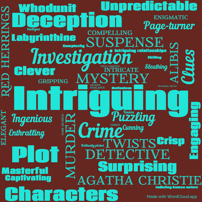 Word cloud of the book Towards Zero by Agatha Christie with 49 words like Intriguing, Mystery and Murder.