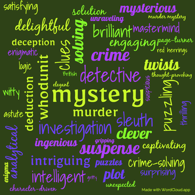 Word cloud of the book Poirot Investigates with 49 words like mystery, detective and investigation.