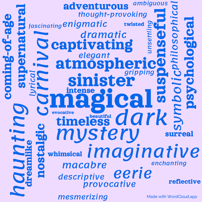 Word cloud of the book Something Wicked This Way Comes with 41 words like magical, dark and sinister.