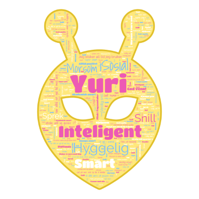 Word cloud in an Alien Face shape with 41 words like Yuri, Inteligent and Sosial.