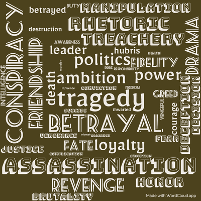 Word cloud of the book The Tragedy of Julius Caesar with 47 words like tragedy, betrayal and ambition.