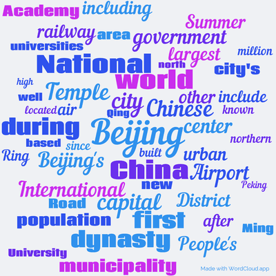 Word cloud with 50 words like Beijing, city and China.
