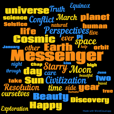 Word cloud with 50 words like Messenger, Starry and Earth.