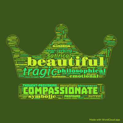 Word cloud of the book The Happy Prince by Oscar Wilde with 47 words like beautiful, compassionate and tragic.