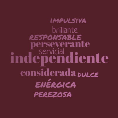 Word cloud with 10 words like independiente, perseverante and considerada.