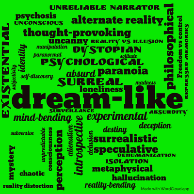 Word cloud of the book Puttering About In a Small Land by Philip K. Dick with 48 words like dream-like, existential and surreal.