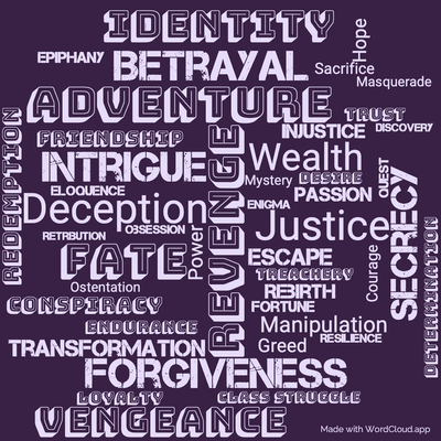 Word cloud of the book The Count of Monte Cristo by Alexandre Dumas with 45 words like Adventure, Revenge and Betrayal.