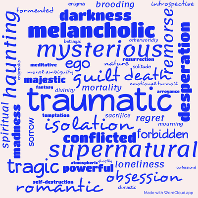 Word cloud of the book Manfred by Lord Byron with 49 words like traumatic, guilt and isolation.