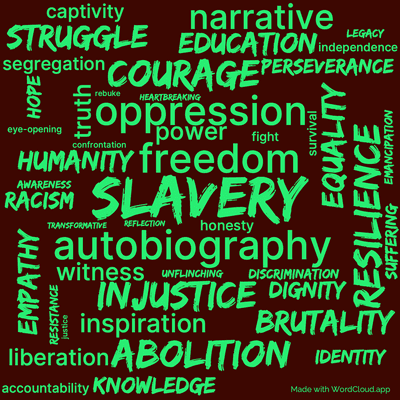 Word cloud of the book Narrative of the Life of Frederick Douglass, an American Slave by Douglass with 47 words like slavery, autobiography and freedom.