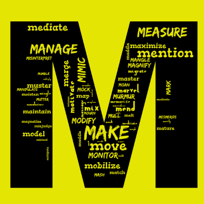Word cloud in the shape of the letter M with 66 words like make, manage and move.