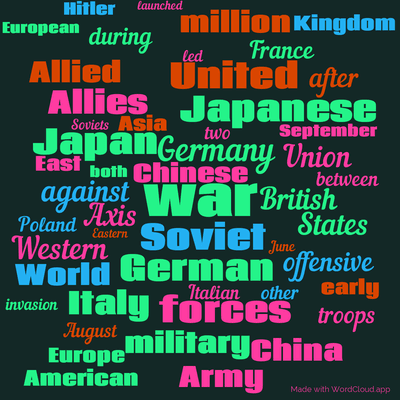 Word cloud with 50 words like war, Soviet and Germany.