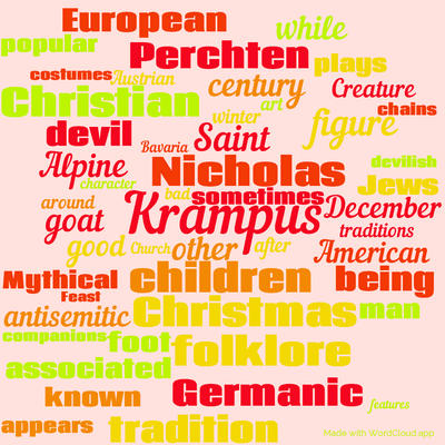 Word cloud with 50 words like Krampus, Nicholas and children.