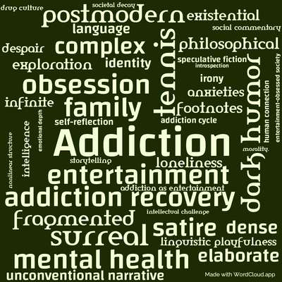 Word cloud of the book Infinite Jest with 44 words like Addiction, entertainment and tennis.