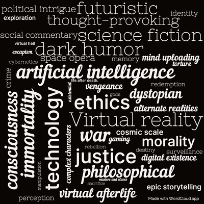 Word cloud of the book Surface Detail 2010 with 46 words like Virtual reality, technology and ethics.