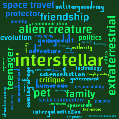 Word cloud of the book The Star Beast with 48 words like interstellar, extraterrestrial and adventure.