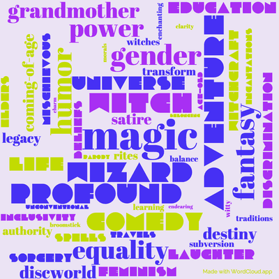 Word cloud of the book Equal Rites by Terry Pratchett with 51 words like magic, wizard and witch.