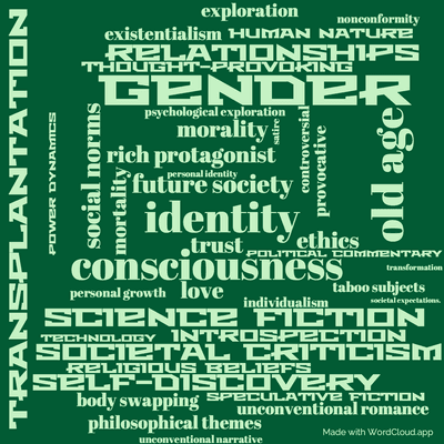 Word cloud of the book I will fear no evil with 42 words like gender, identity and consciousness.