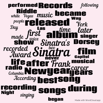 Word cloud with 50 words like Sinatra, Sinatra's and Frank.