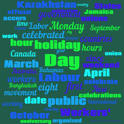 Word cloud with 50 words like Day, Labour and holiday.