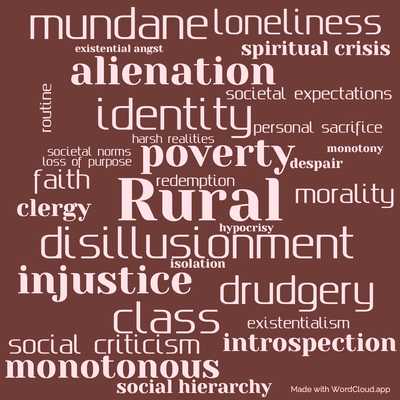 Word cloud of the book A Clergyman's Daughter with 31 words like Rural, disillusionment and poverty.