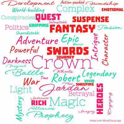 Word cloud of the book Crown of Swords with 47 words like Crown, Swords and Robert.
