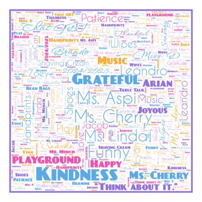 Word cloud in a Square shape with 40 words like Ms. Aspi, Ms. Cherry and Evan.