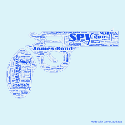 Word cloud of the book The Man With the Golden Gun by Ian Fleming with 49 words like spy, James Bond and assassin.