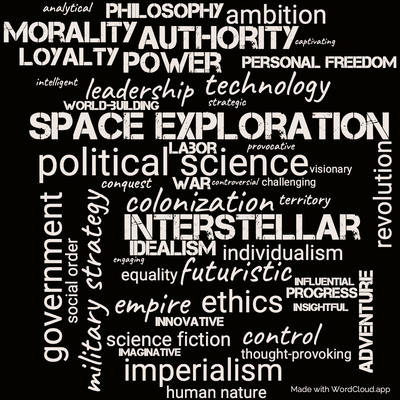Word cloud of the book Logic of Empire by Robert Heinlein with 48 words like space exploration, colonization and political science.