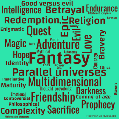 Word cloud of the book The Amber Spyglass with 45 words like Fantasy, Adventure and Parallel universes.