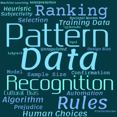 Word cloud with 26 words like Data, Pattern and Recognition.