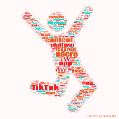 Word cloud with 50 words like TikTok, users and content.