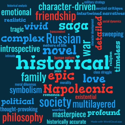 Word cloud of the book War and Peace by Leo Tolstoy with 47 words like historical, epic and novel.