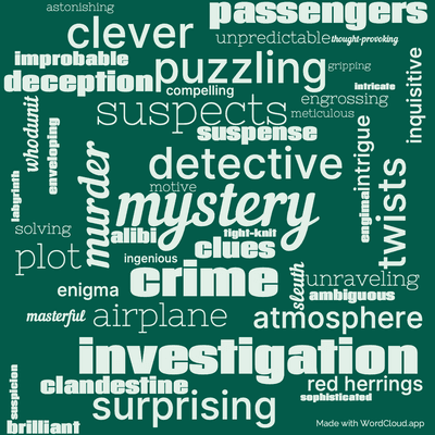 Word cloud of the book Death in the Clouds by Agatha Christie with 47 words like mystery, detective and crime.