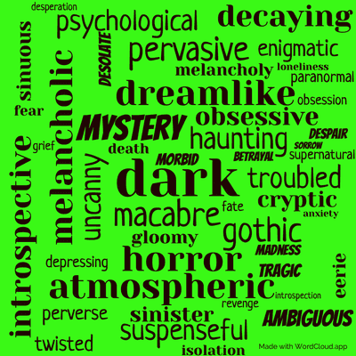 Word cloud of the book The Works of Edgar Allan Poe Volume 1 with 48 words like dark, macabre and mystery.