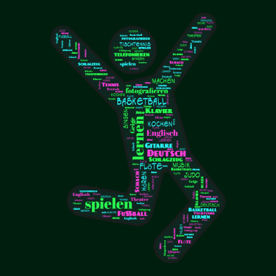 Word cloud in a Human Jumping shape with 23 words like spielen, lernen and Basketball.
