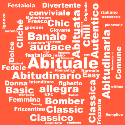 Word cloud with 60 words like Abituale, Abituata and Abitudinaria.