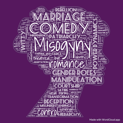 Word cloud of the book The Taming of the Shrew with 30 words like Misogyny, comedy and romance.