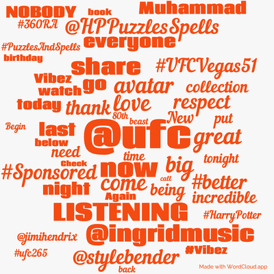 Word cloud with 50 words like @ufc, now and love.