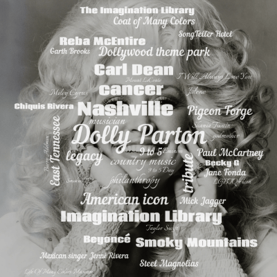 Word cloud with 42 words like Dolly Parton, Nashville and country music.