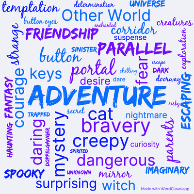Word cloud of the book Coraline with 49 words like adventure, portal and bravery.