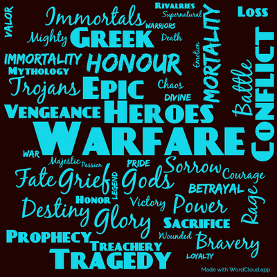 Word cloud of the book The Iliad by Homer with 47 words like Warfare, Heroes and Gods.