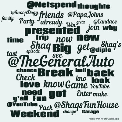 Word cloud with 50 words like @TheGeneralAuto, Big and Break.