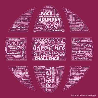 Word cloud of the book Around the World in Eighty Days with 48 words like Adventure, Travel and Phileas Fogg.