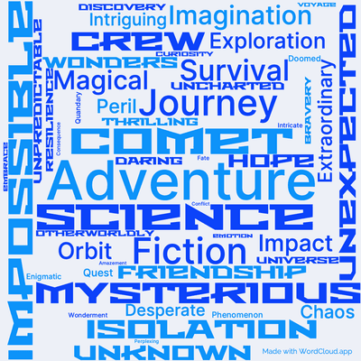 Word cloud of the book Off on a Comet by Jules Verne with 50 words like Adventure, Comet and Science.