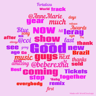 Word cloud with 50 words like Good, show and guys.