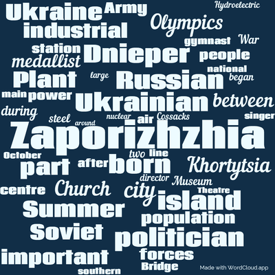 Word cloud with 50 words like Zaporizhzhia, born and Ukrainian.