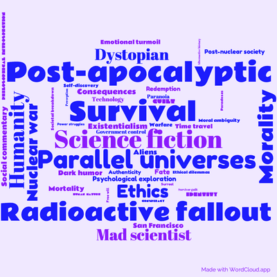 Word cloud of the book Dr Bloodmoney Or How We Got Along After The Bomb by Philip K. Dick with 45 words like Post-apocalyptic, Science fiction and Parallel universes.