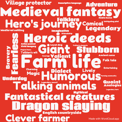 Word cloud of the book Farmer Giles of Ham by J.R.R. Tolkien with 47 words like Farm life, Giant and Humorous.