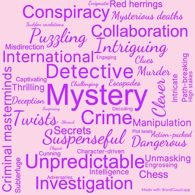 Word cloud of the book The Big Four by Agatha Christie with 47 words like Mystery, Crime and Detective.
